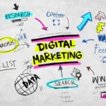 Como usar marketing digital para contornar a sua situação